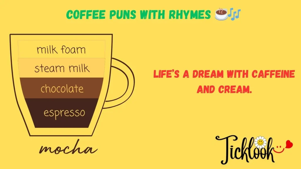 Coffee Puns with Rhymes